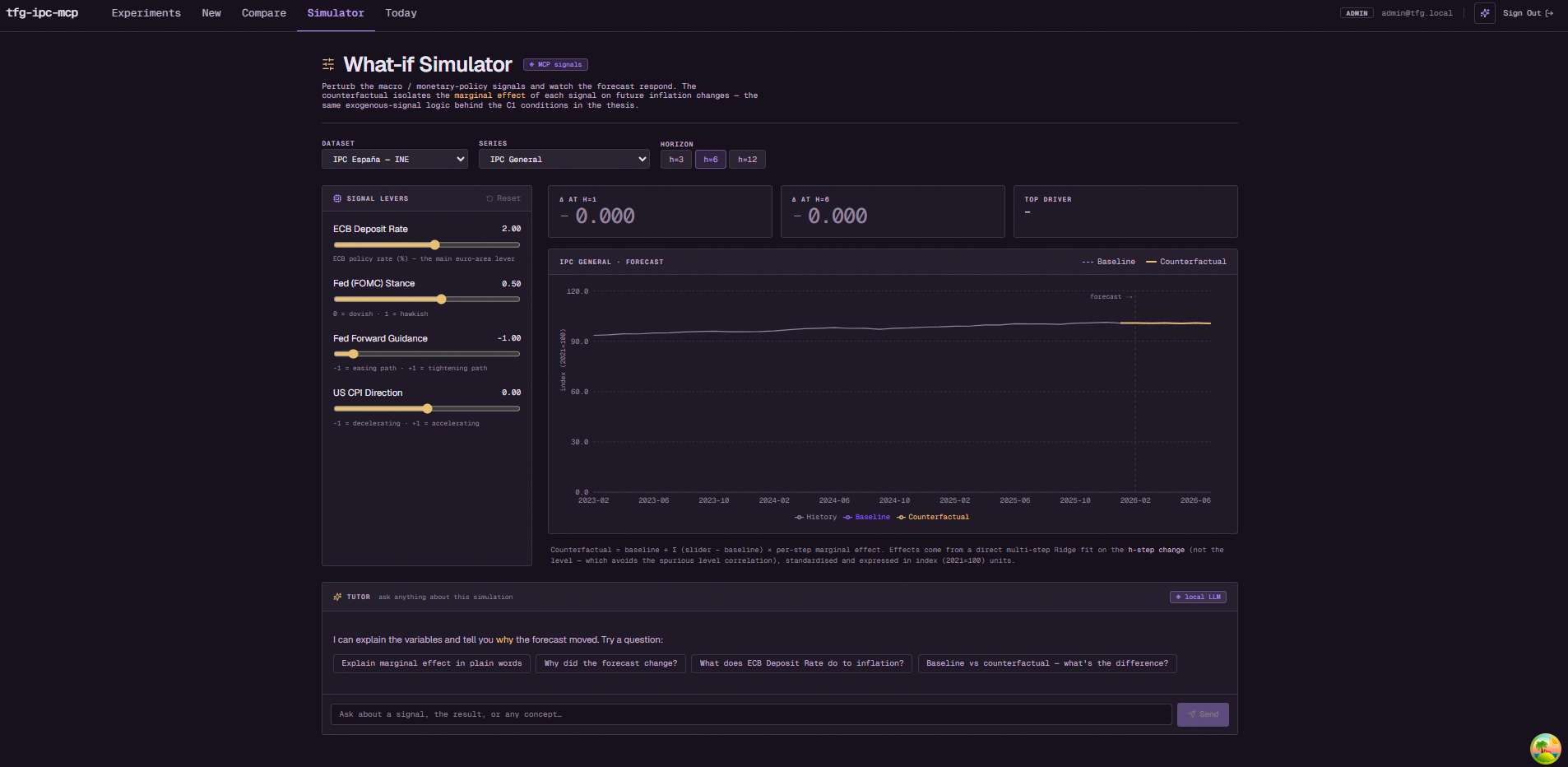 Application screenshot showing the what-if simulator.